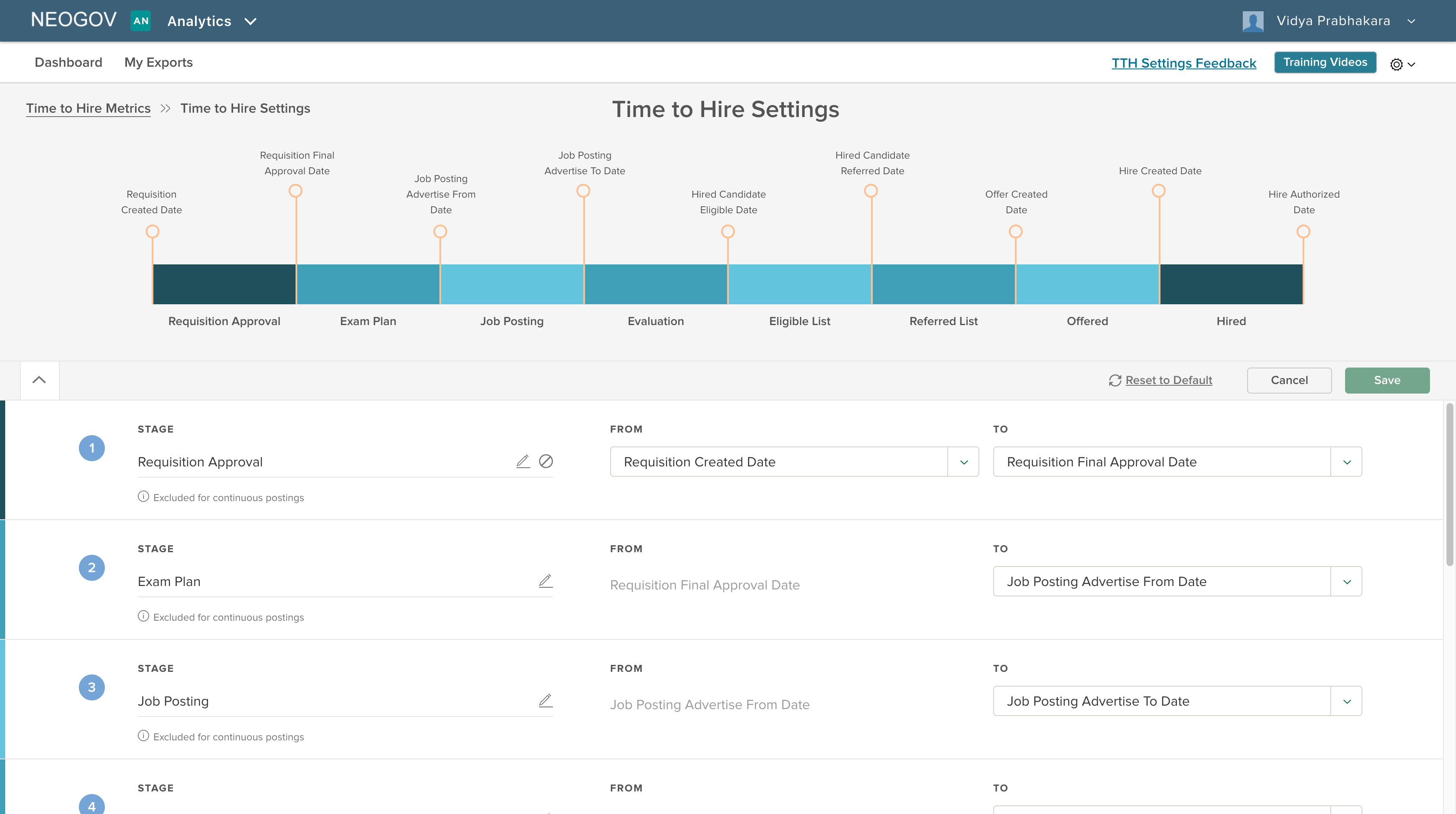 screenshot-analytics-demo.uat.neogov.net-2020.06.09-17_25_16